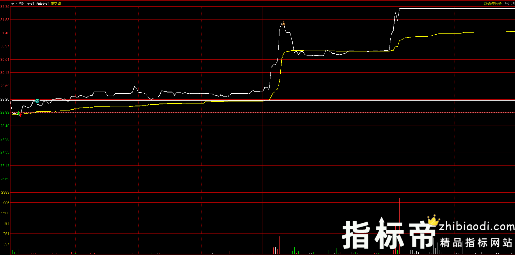 2024-07-07_155428.png