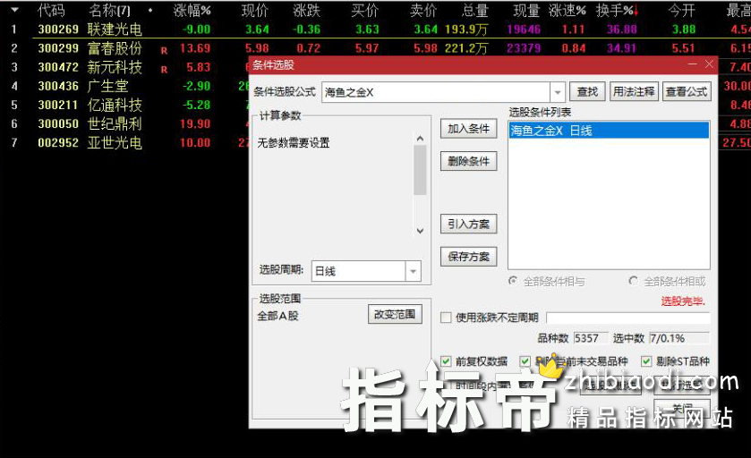 海鱼之金指标