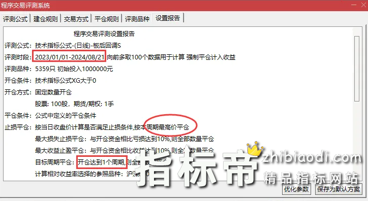 板后回调升级版指标