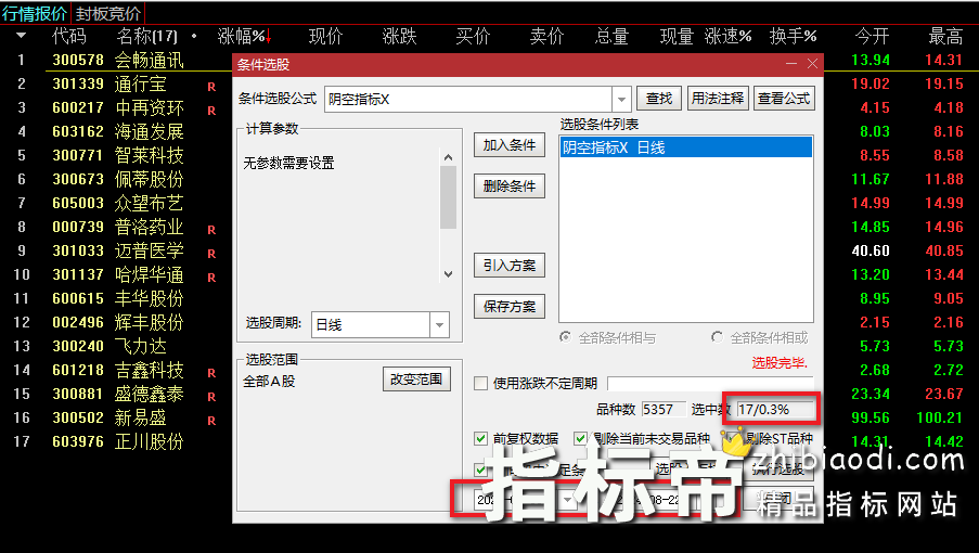 阴线跳空指标