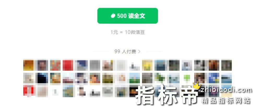 优化版决胜尾盘指标