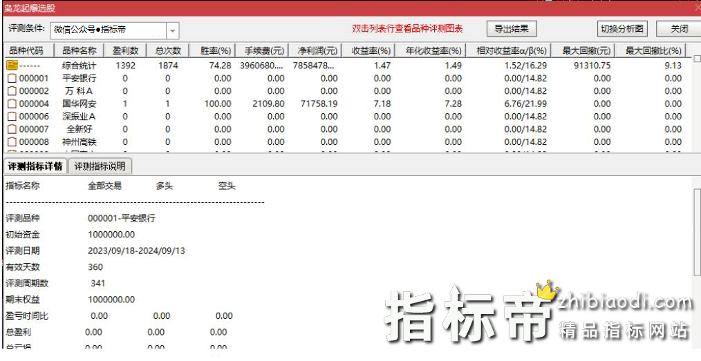 枭龙游资起爆指标