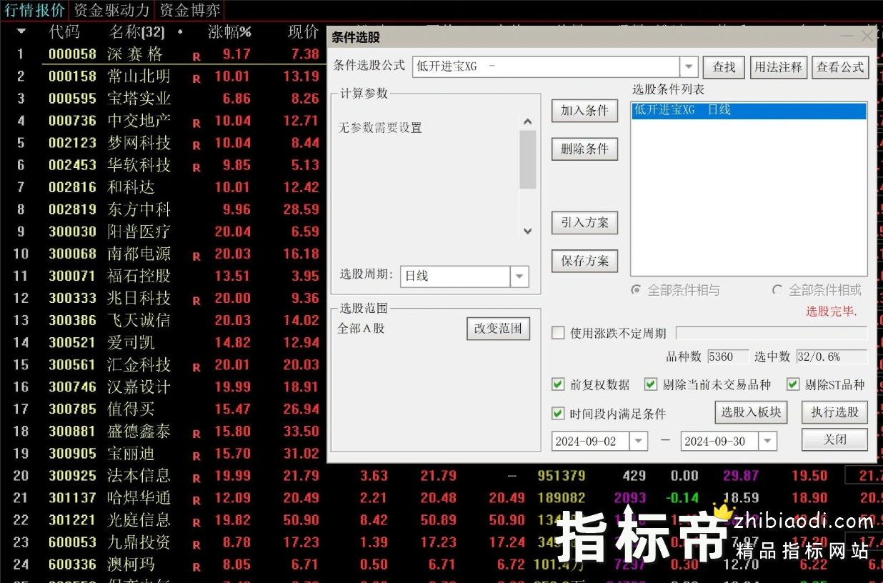 低吸进宝指标