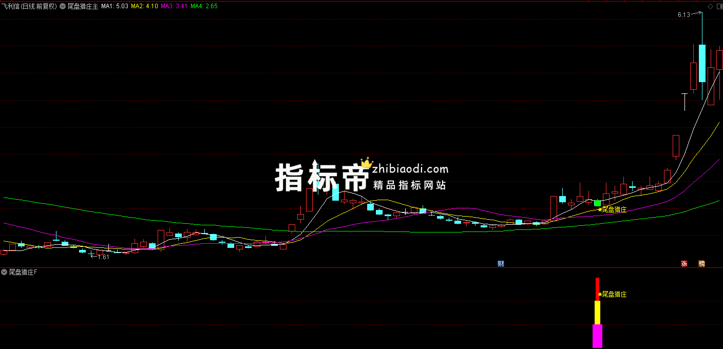 尾盘猎庄指标