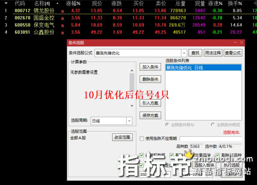 暴涨先锋指标
