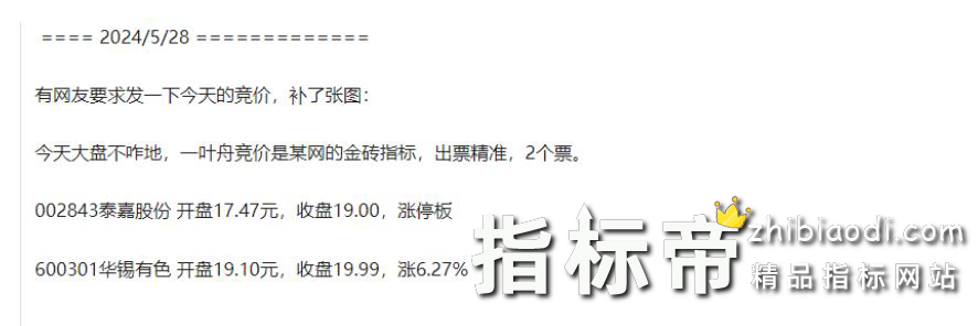 金钻一叶舟竞价捉牛指标