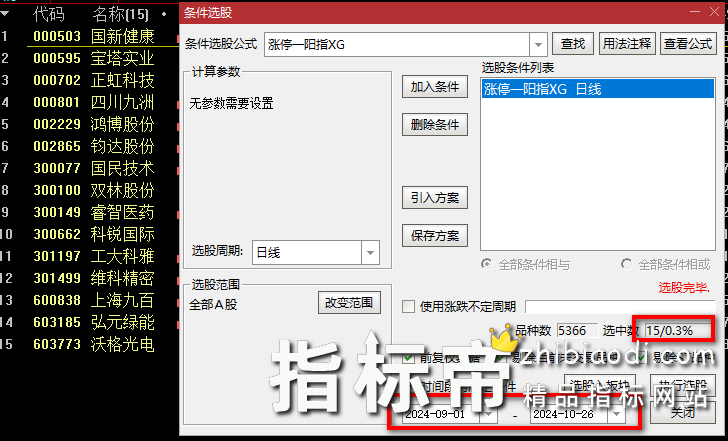 涨停一阳指指标