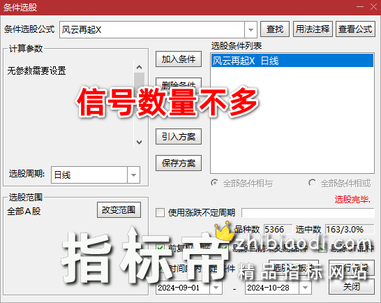 风云再起指标