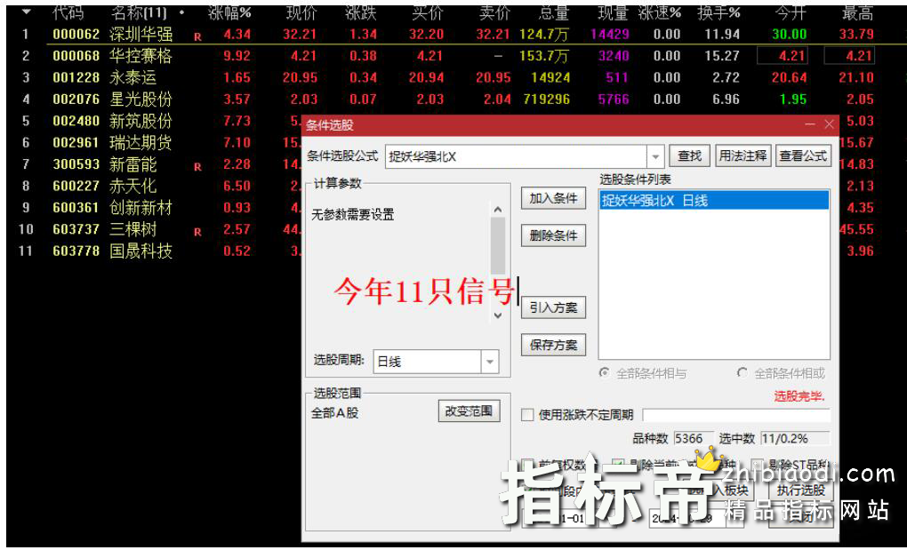 捉妖华强北指标