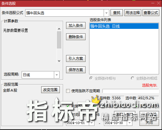 强牛回头指标