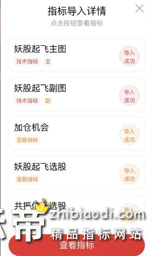 妖股起飞加仓优化版指标