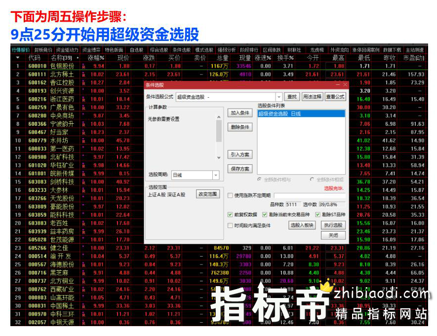 超级战神2.0指标