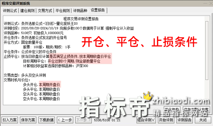 量化捉妖王指标