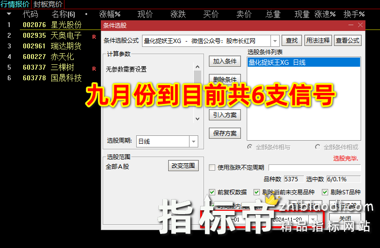 量化捉妖王指标