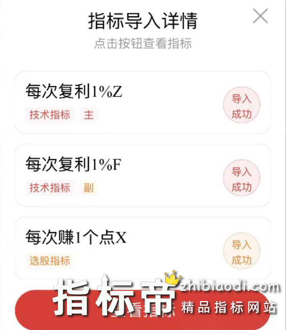 每次复利一个点指标