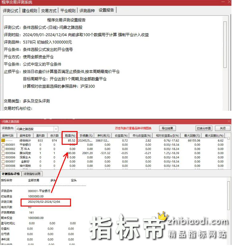 问鼎之路指标