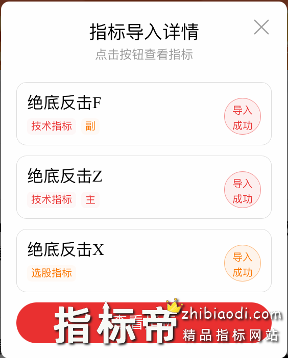 绝底反击指标