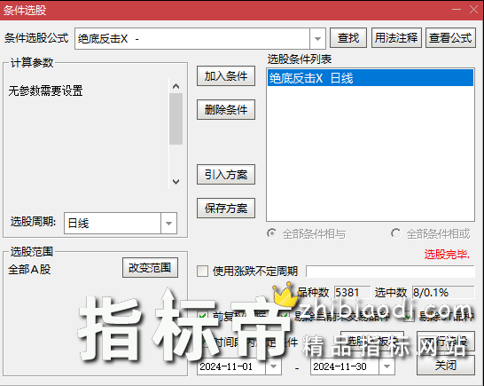 绝底反击指标