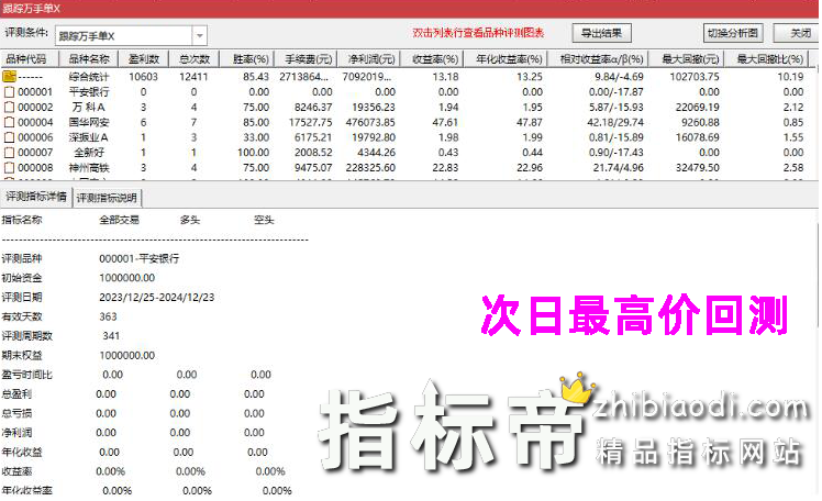 跟踪万手单指标