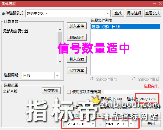 趋势中继指标
