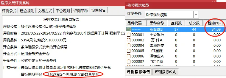 涨停强洗模型