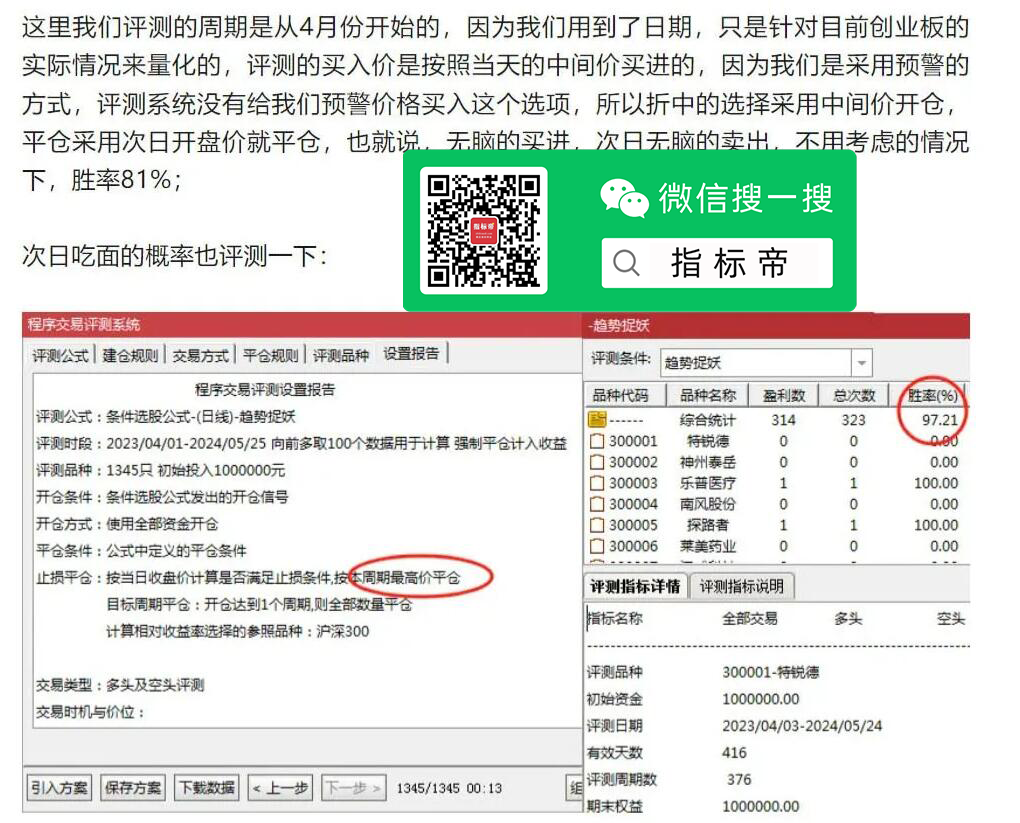 趋势捉妖