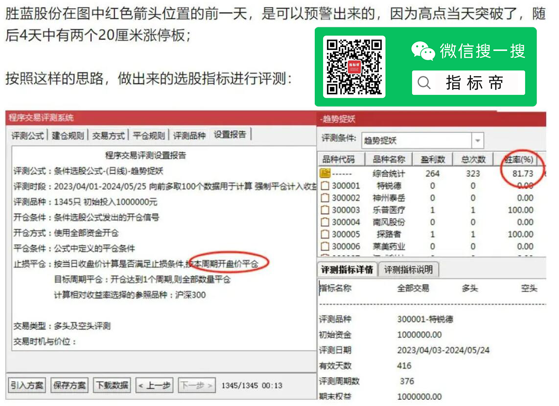趋势捉妖