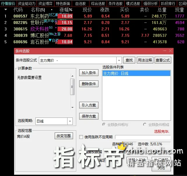 主力资金竞价指标
