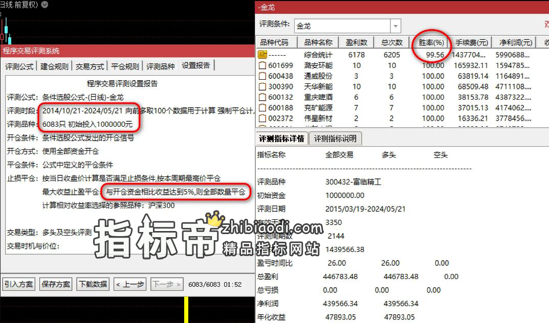 抄底金龙指标