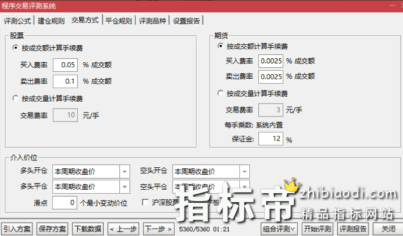 超级进场点指标