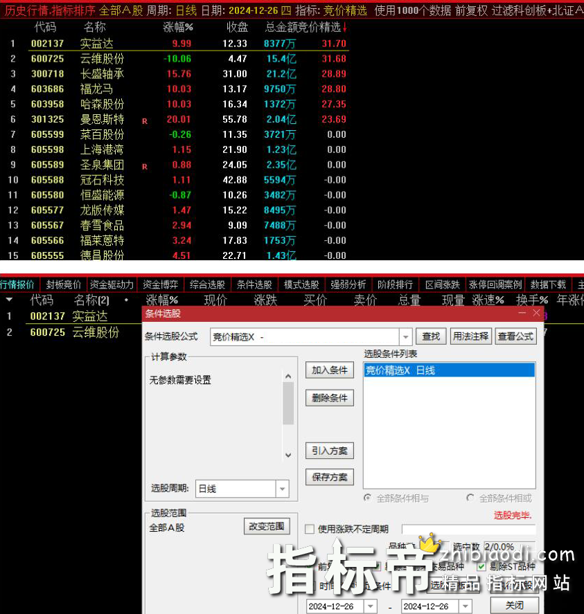 竞价精选指标