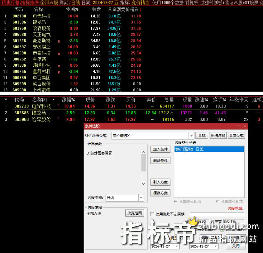 竞价精选指标