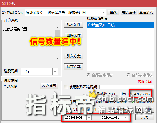 动能金叉背离指标