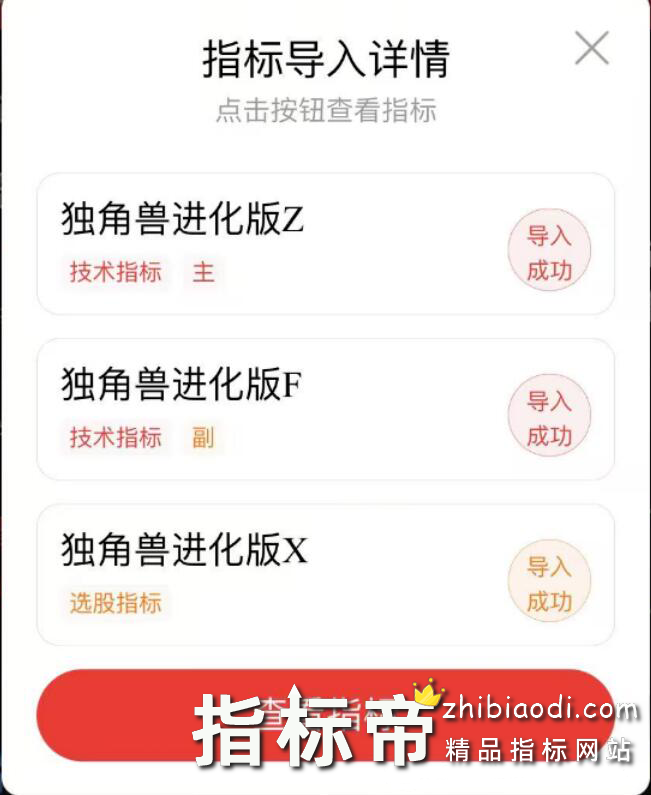 独角兽进化版指标