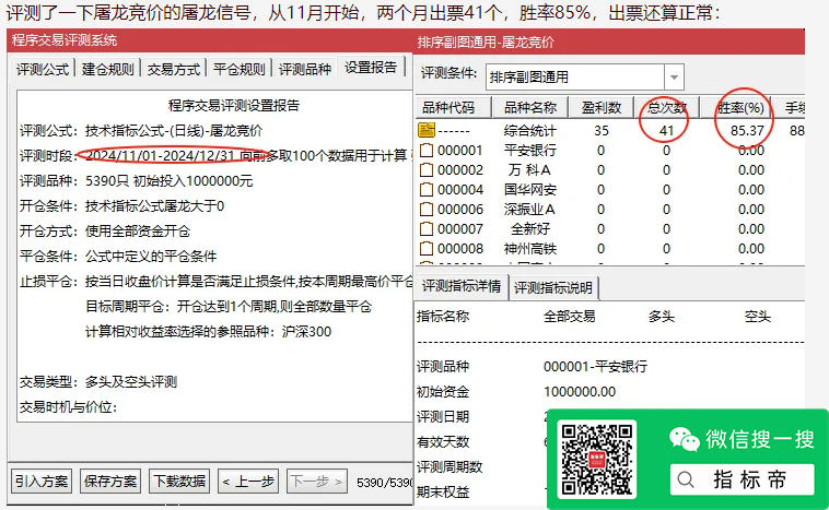 屠龙竞价指标