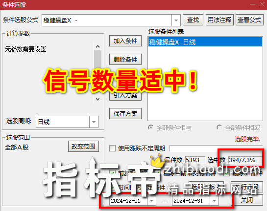稳健操盘指标