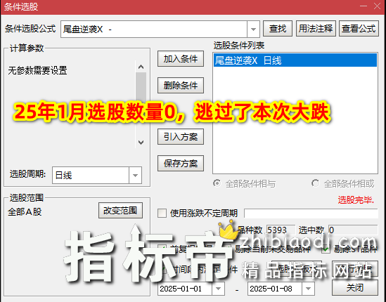 尾盘逆袭指标