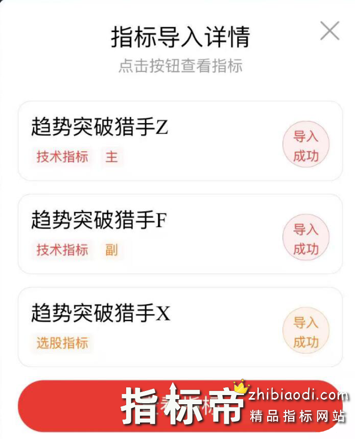 趋势突破猎手指标