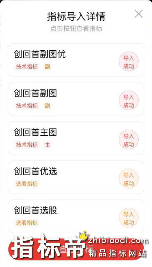 创回首指标