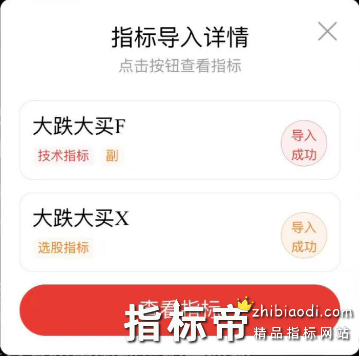 尾盘大跌大买指标