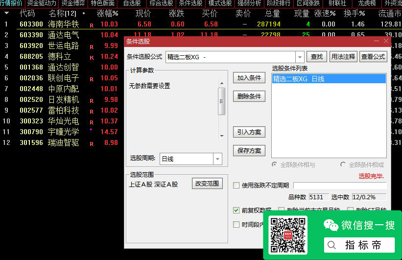 精选二板指标