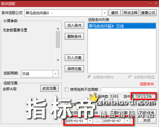黑马启动共振指标