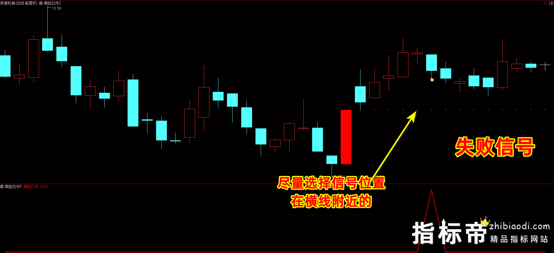 肩担日月携昆仑指标