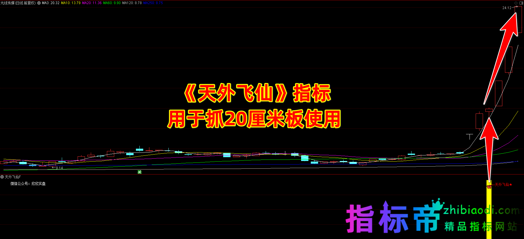 天外飞仙指标