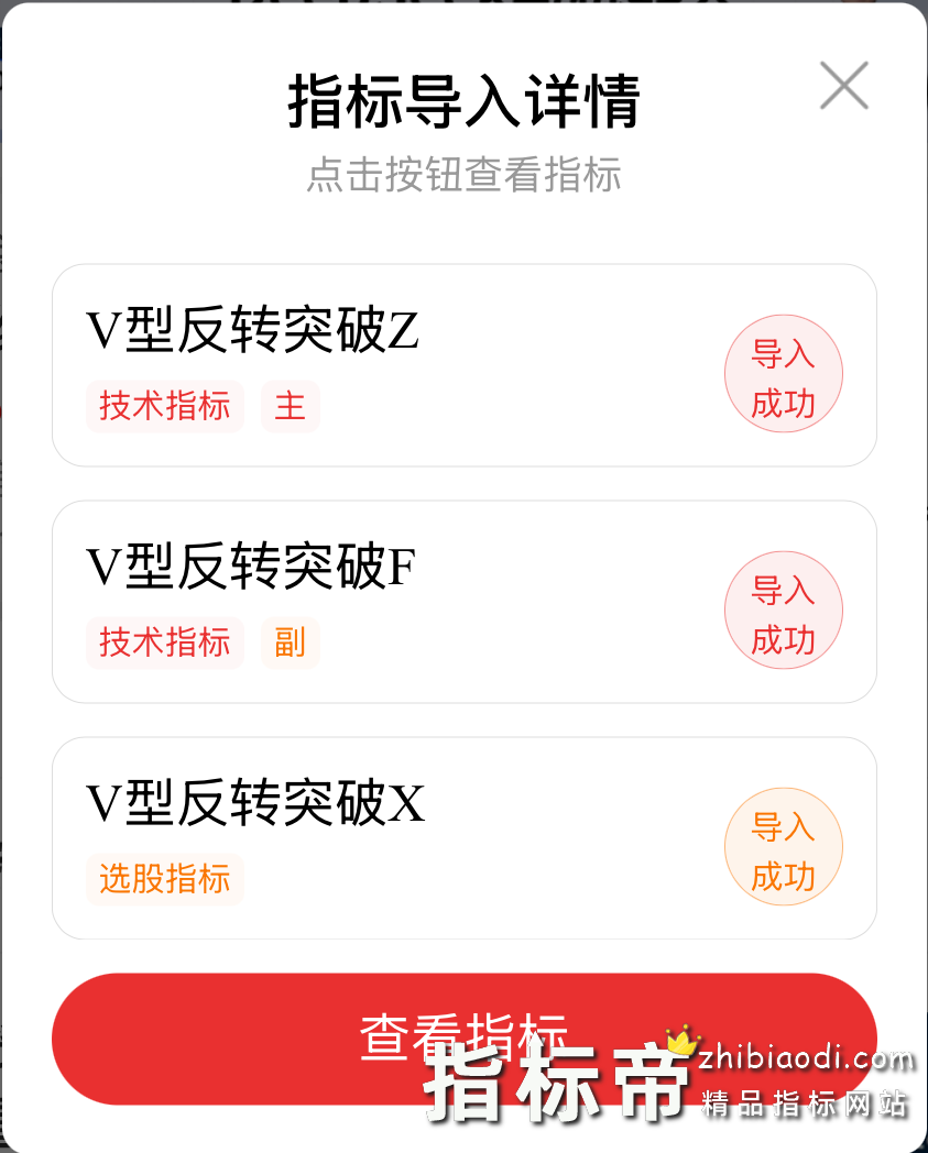 V型反转突破指标