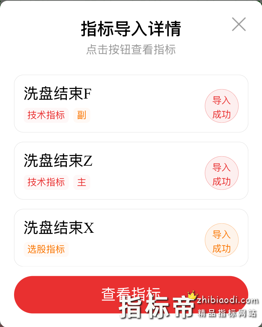 洗盘结束指标