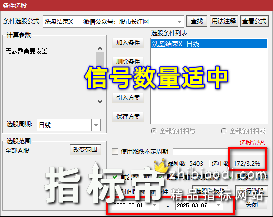 洗盘结束指标