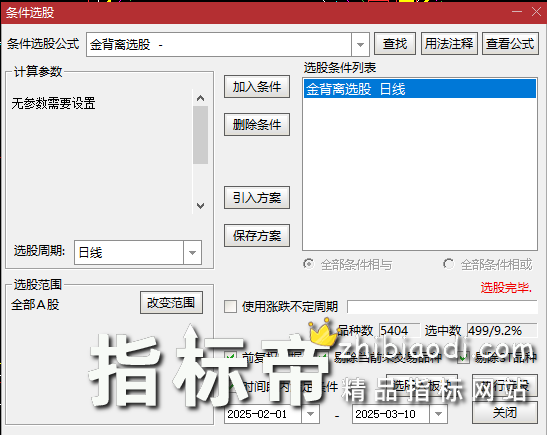 金背离指标