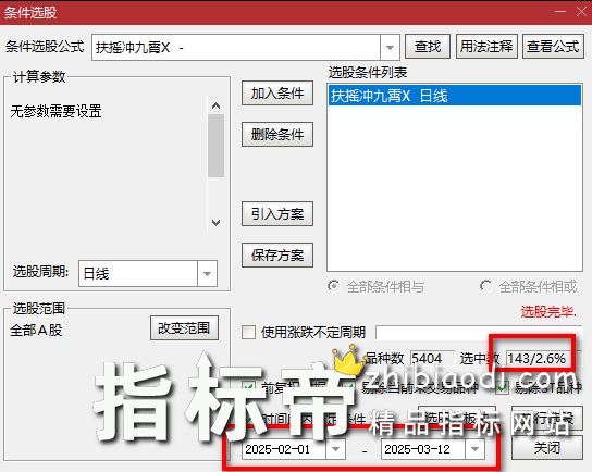 扶摇冲九霄指标