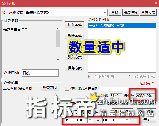 垂帘回踩突破指标